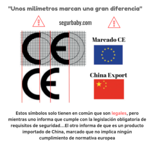 marcado-ce-china-export
