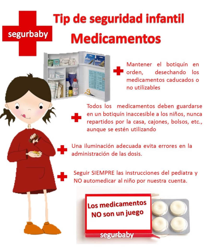 Prevención De Intoxicaciones Infantiles - Seguridad Infantil