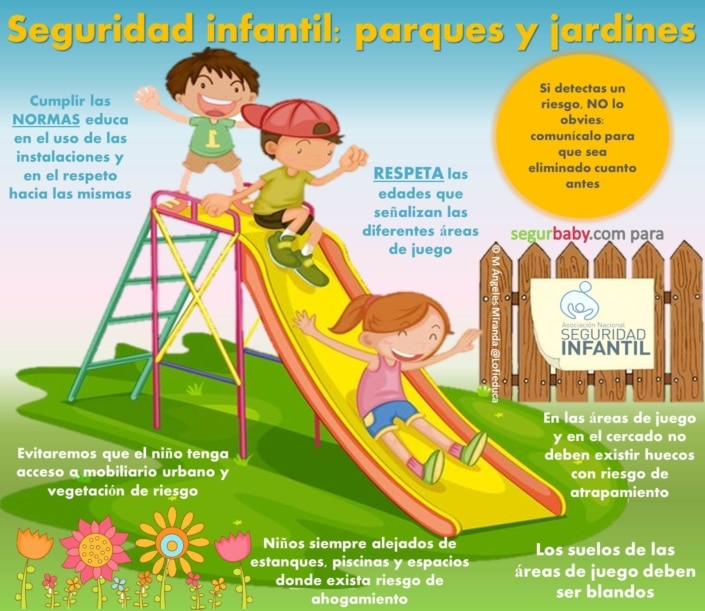 Prevención de accidentes infantiles en parques - Seguridad Infantil