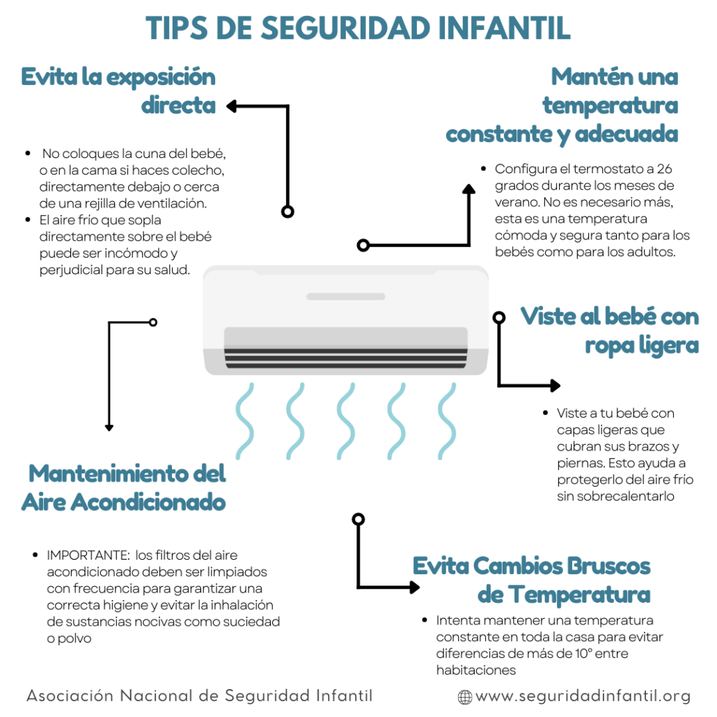 COMO EVITAR RIESGOS INFANTILES CON EL AIRE ACONDICIONADO