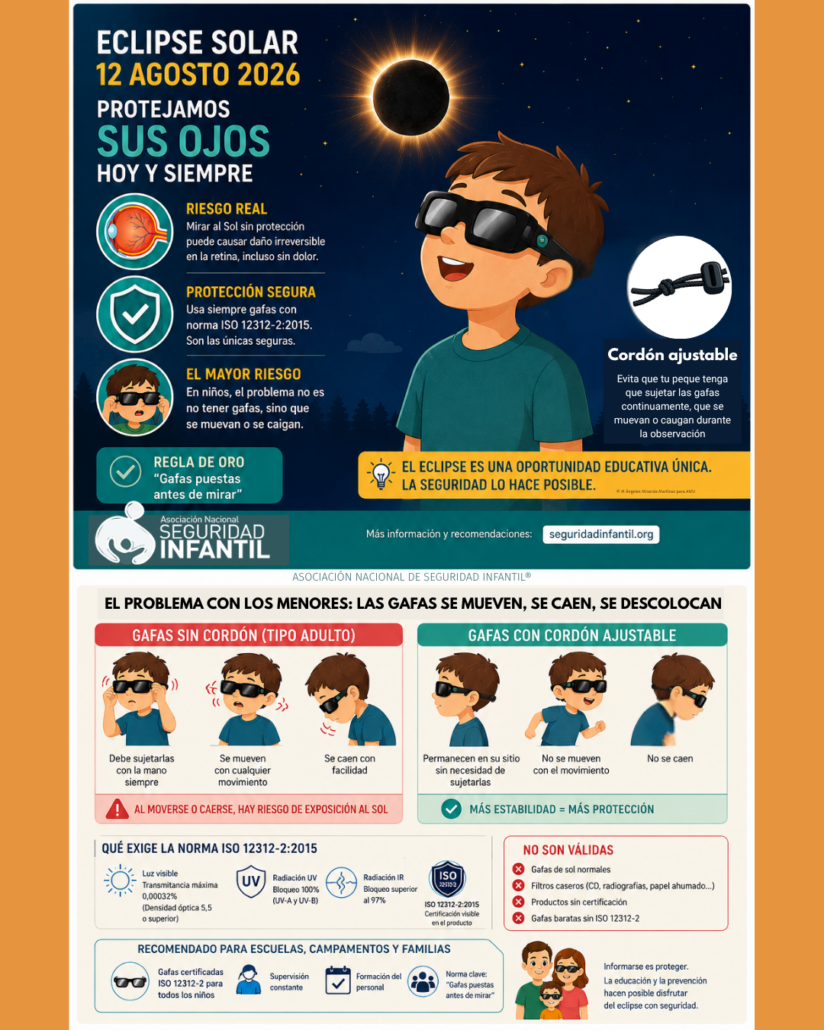 INFOGRAFIA SEGURIDAD INFANTIL ECLIPSE SOLAR
