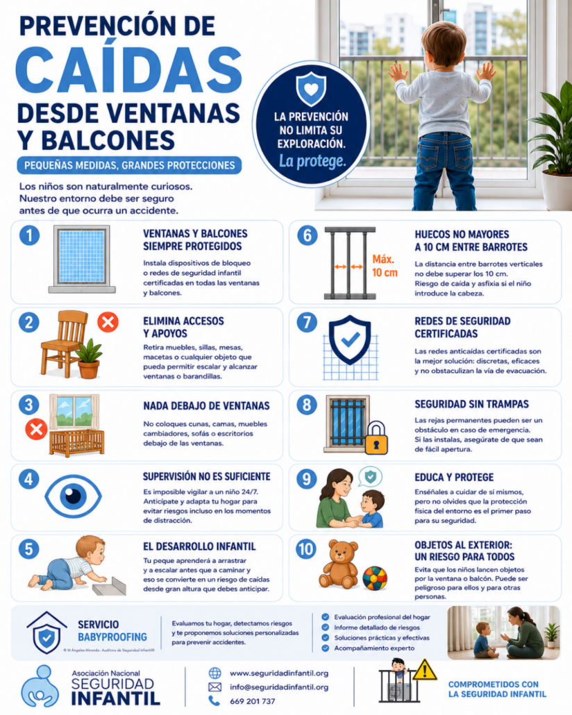 INFOGRAFIA PREVENCIÓN DE CAIDAS INFANTILES DESDE VENTANAS Y BALCONES