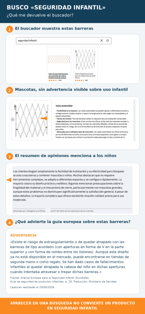 productos-infantiles-peligrosos